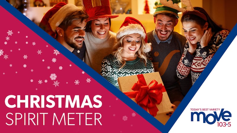 Christmas Spirit Meter